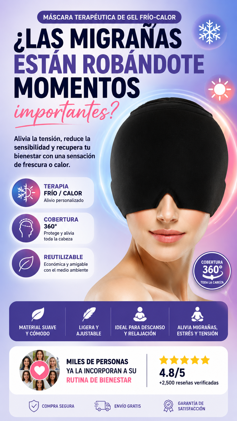 Despídete de la Migraña: Gorro Terapéutico de Gel Frío para un Alivio Rápido y Natural